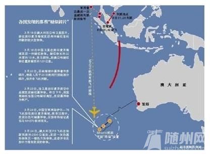 離陸地好遠